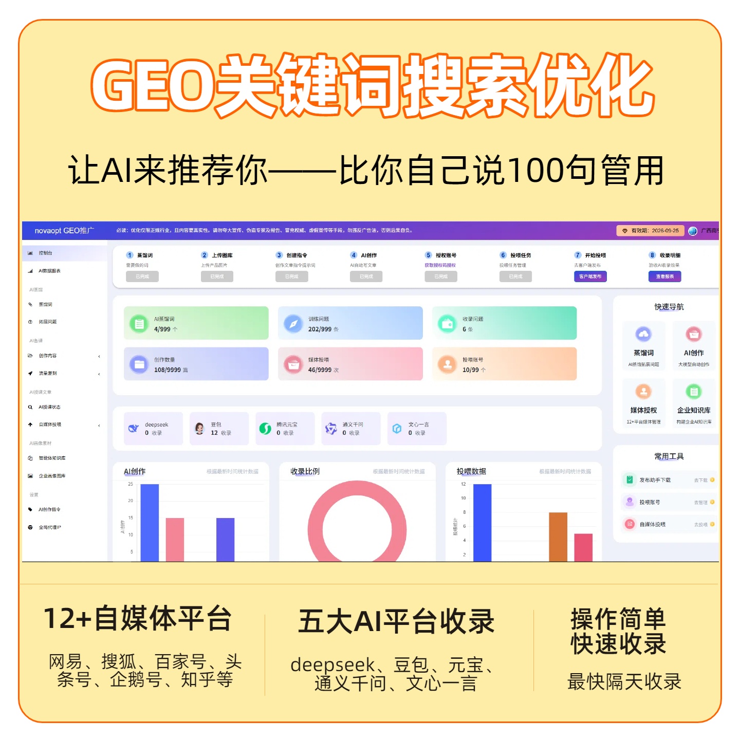 金昌GEO推广